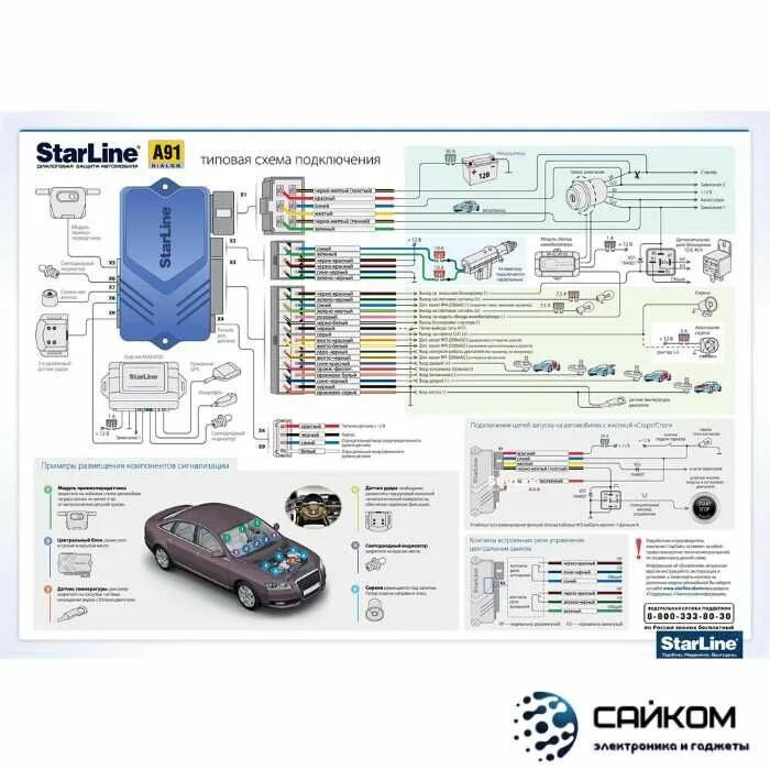 Подключение сигнализации а91 Starline a91 Автозавод/Автосигнализация Старлайн а91 Гарантия/Доставка: 31 000 т