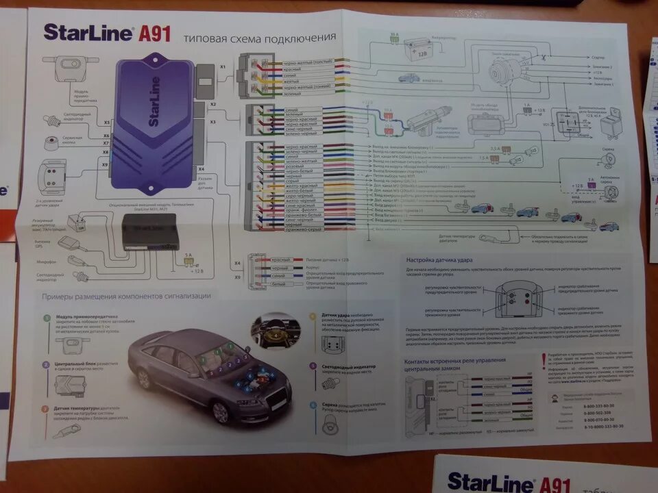 Подключение сигнализации а91 Установка автосигнализации StarLine A91 Dialog - Alfa Romeo 146, 2 л, 1999 года 