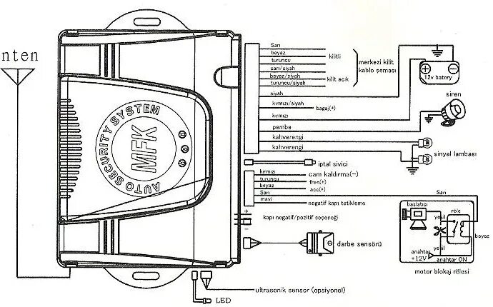 Подключение сигнализации alarm povezivanje alarma