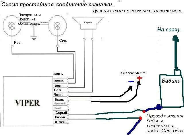 Подключение сигнализации альфа Как подключить сигнализацию на мотоцикл ирбис гарпия - фото - АвтоМастер Инфо