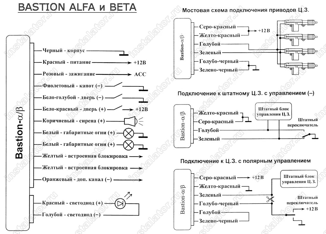 Подключение сигнализации альфа Схема подключения сигнализации Bastion Alfa-beta