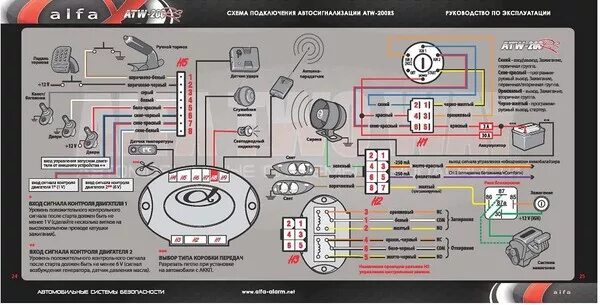 Подключение сигнализации альфа Ответы Mail.ru: схема подключения сигнализации с автозапуском Alfa ATW-200RS на 