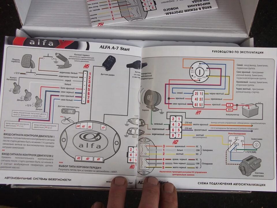 Подключение сигнализации альфа Сигнализация ALFA А-7 Start. - Mitsubishi Space Wagon (2G), 2 л, 1996 года элект