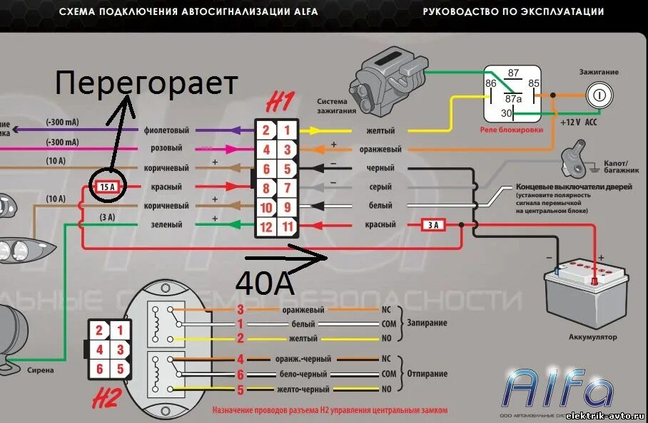 Подключение сигнализации альфа Как подключить центральный замок альфа комфорт - фото - АвтоМастер Инфо