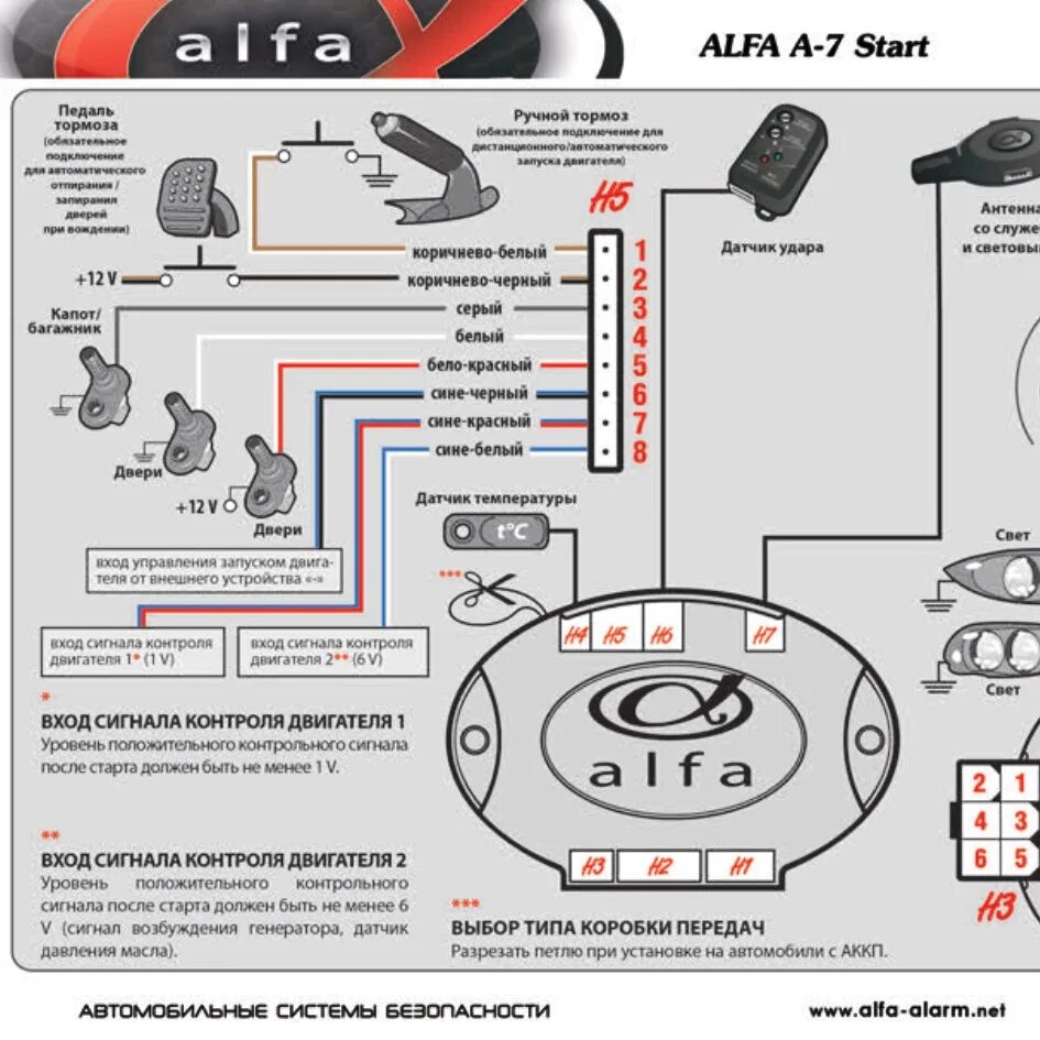 Подключение сигнализации альфа Инструкция автосигнализации Alpha a7 start Альфа а7 старт - DRIVE2