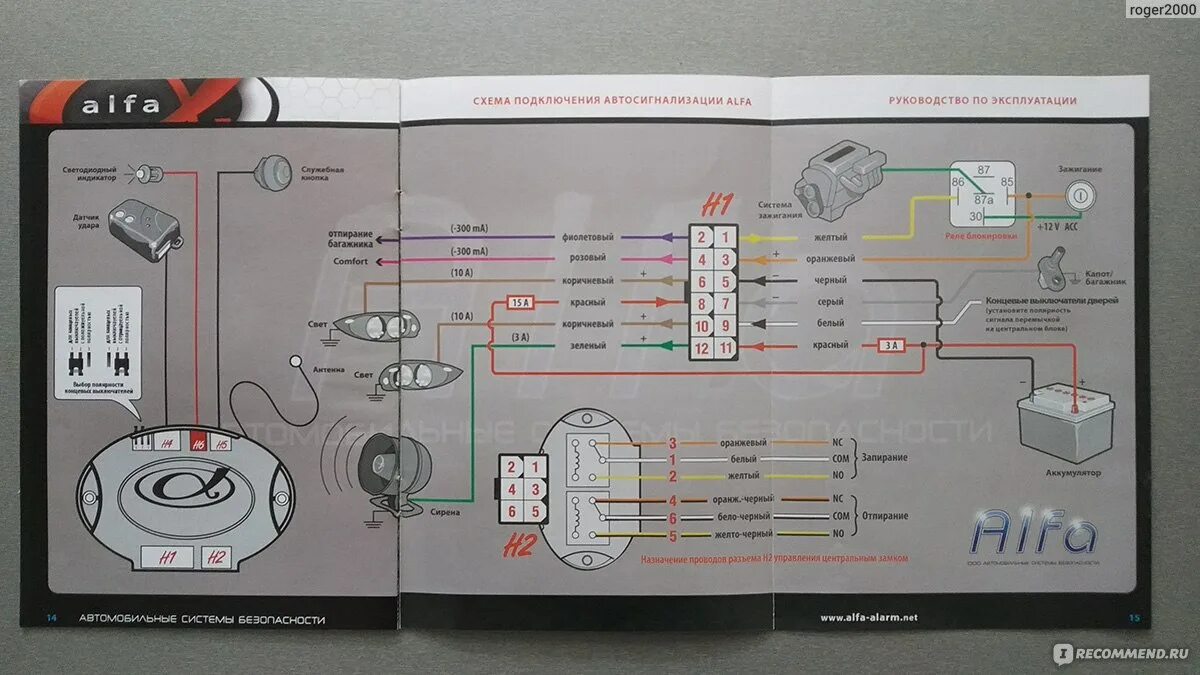 Подключение сигнализации альфа Автосигнализация Альфа Охранная система с односторонней связью - "Работает, но о