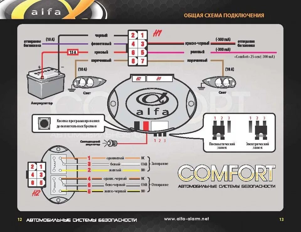 Подключение сигнализации альфа ALFA COMFORT - система дистанционная управления - Lada 21051, 1,2 л, 1992 года т