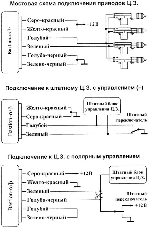 Подключение сигнализации альфа Схемы подключения систем BASTION ALFA и BETA