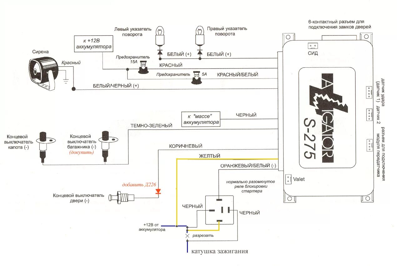 Подключение сигнализации аллигатор s Установка сигнализации StarLine A93 своими руками и другое