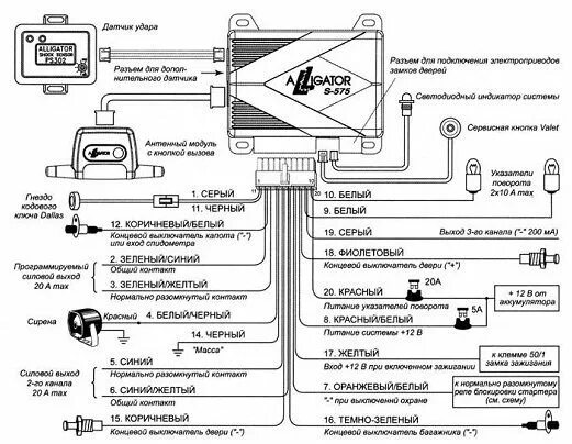 Подключение сигнализации аллигатор s Как убавить чувствительность сигнализации аллигатор. Особенности настройки автос