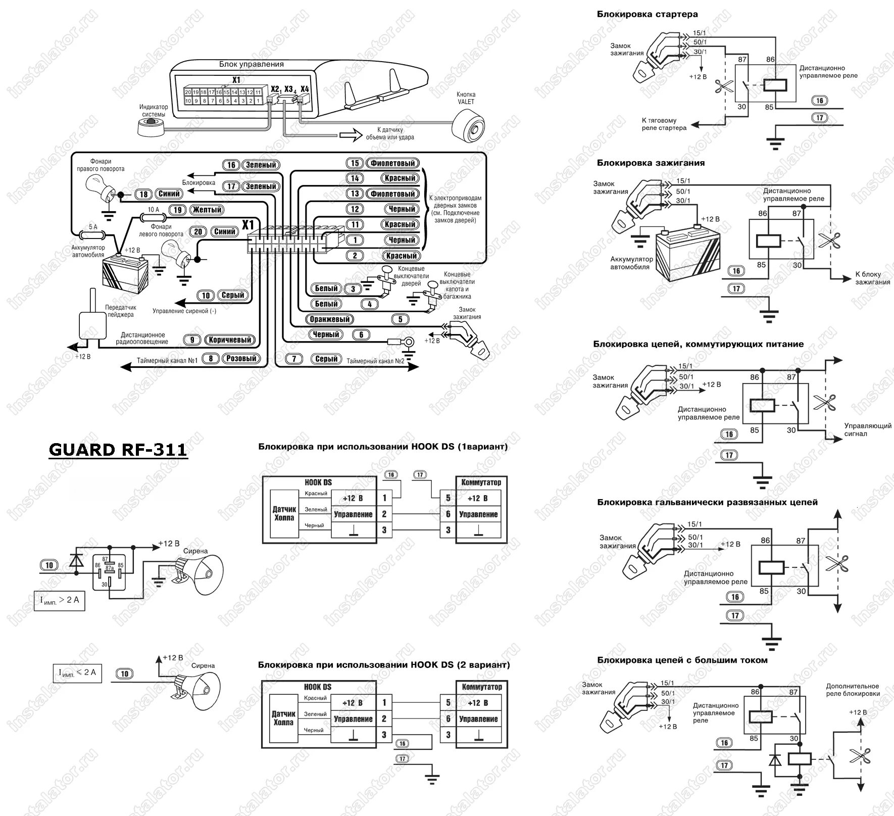 Подключение сигнализации альтоника Схема подключения сигнализации Guard RF-311