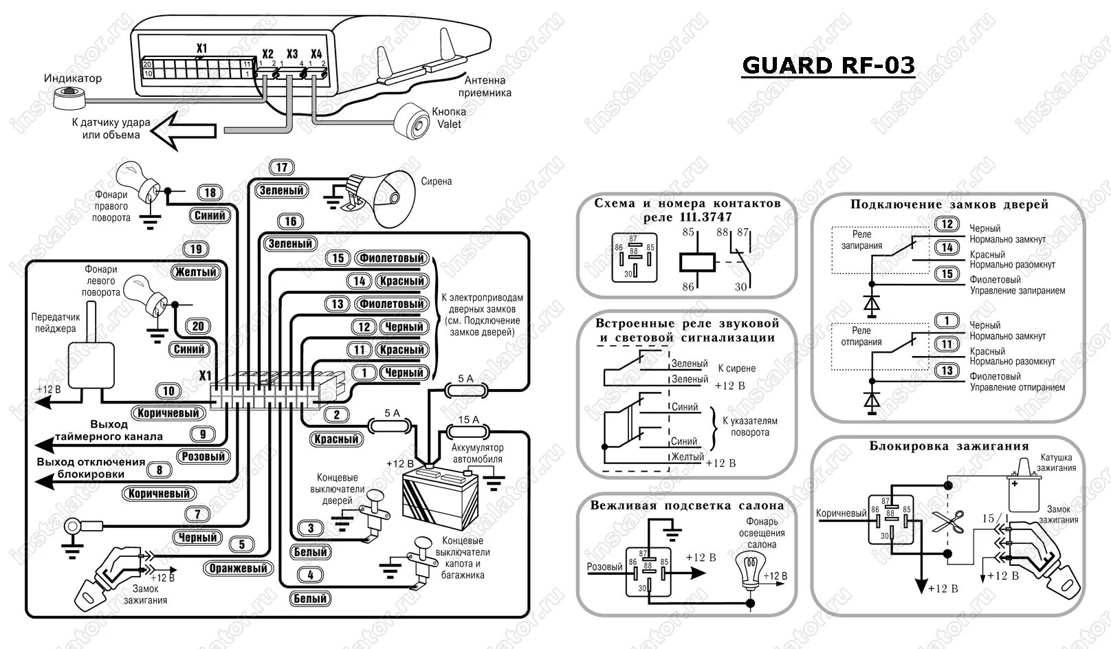 Подключение сигнализации альтоника Схема подключения сигнализации Guard RF-03