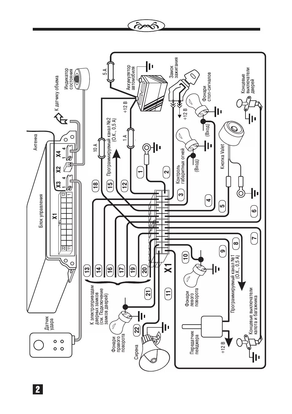 Подключение сигнализации альтоника Альтоника REEF NET R-402: Instruction manual and user guide in Russian