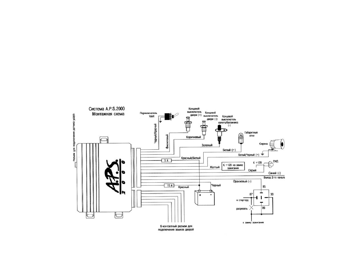 Подключение сигнализации aps 2500 Aps 2700 инструкция по установке - APS 2700 3939 A p s 2700 инструкция по устано