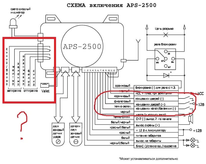 Подключение сигнализации aps 2500 Допоможіть підключити сигналізацію паралельно з ЦЗ - Renault Kangoo (2G), 1,5 л,