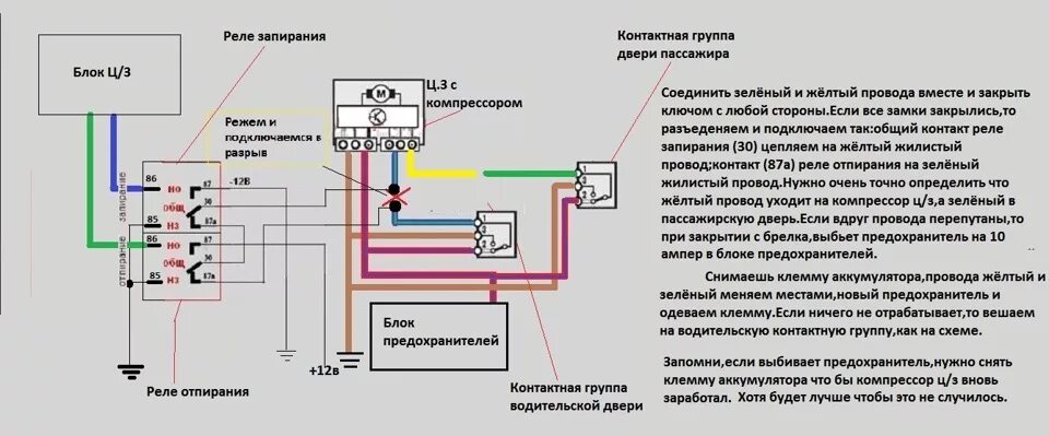 Подключение сигнализации ауди 100 Воскрешаем работу ЦЗ от брелока - Audi 100 (C3), 2 л, 1990 года электроника DRIV