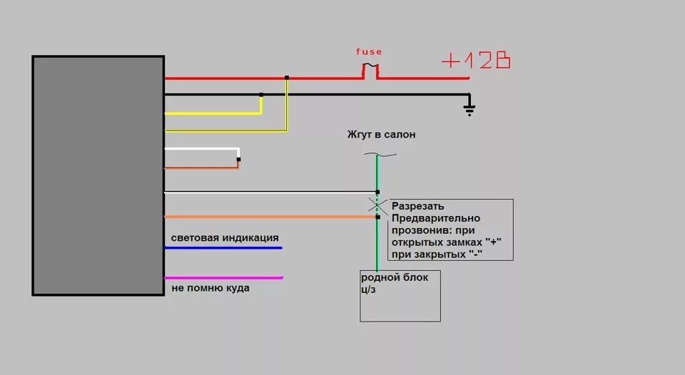 Подключение сигнализации ауди 100 установка сигнализации с выкидным ключом! AUDI 100 2.3 C4 1994г. - Audi 100 (C4)