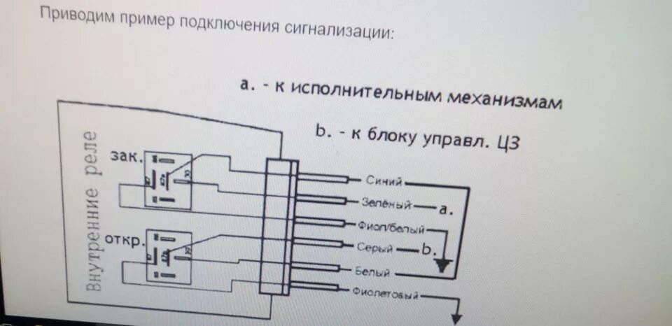 Подключение сигнализации ауди 80 б3 Установка сигнализации Ауди 80. - Audi 80 (B3), 1,8 л, 1988 года электроника DRI