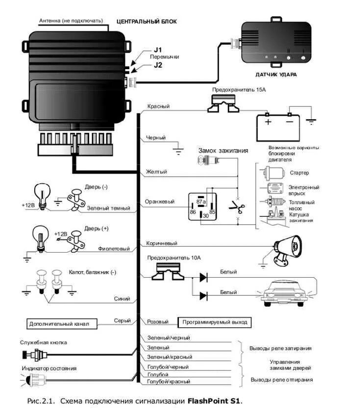 Подключение сигнализации без схемы Сигнализация phantom как включить автозапуск - фото - АвтоМастер Инфо