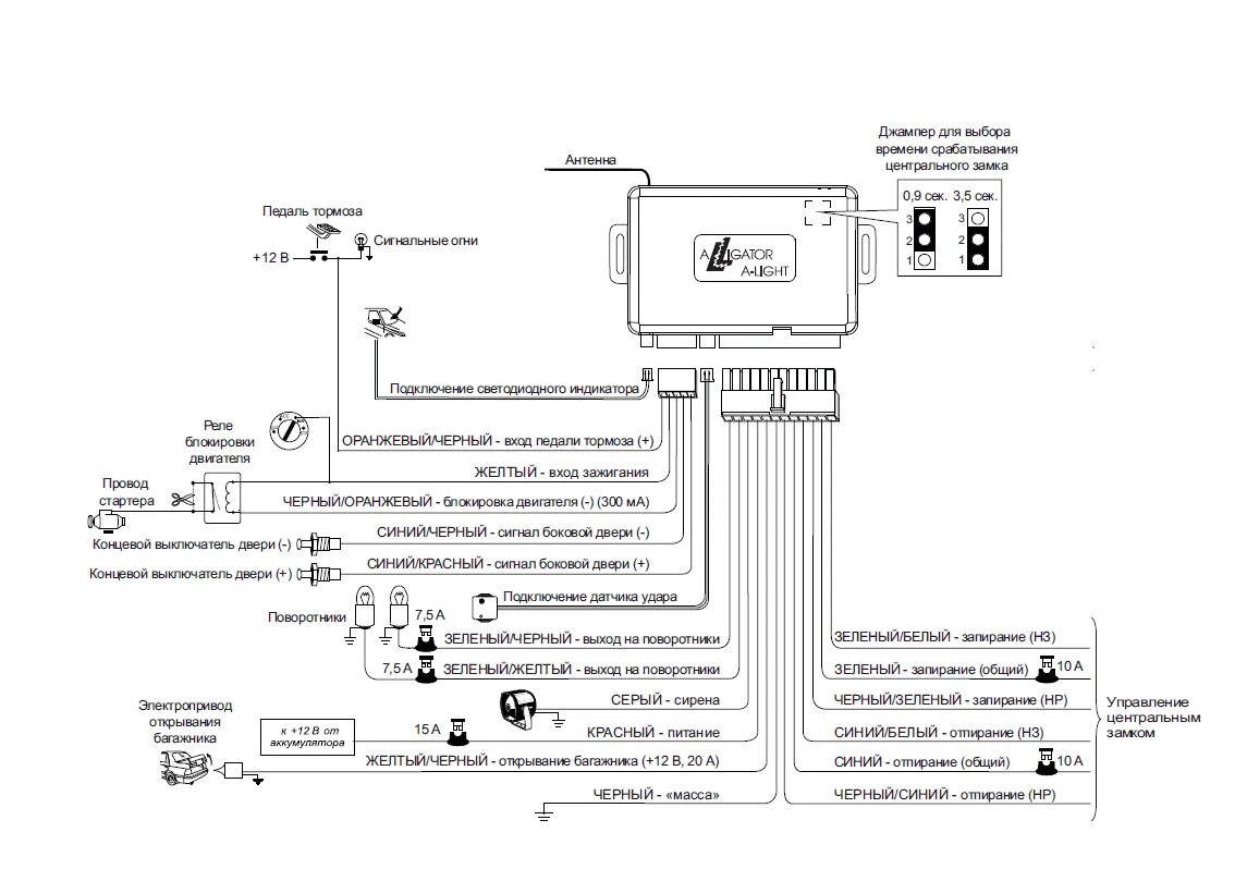 Подключение сигнализации без схемы Centurion st 10000 line c схема - фото - АвтоМастер Инфо