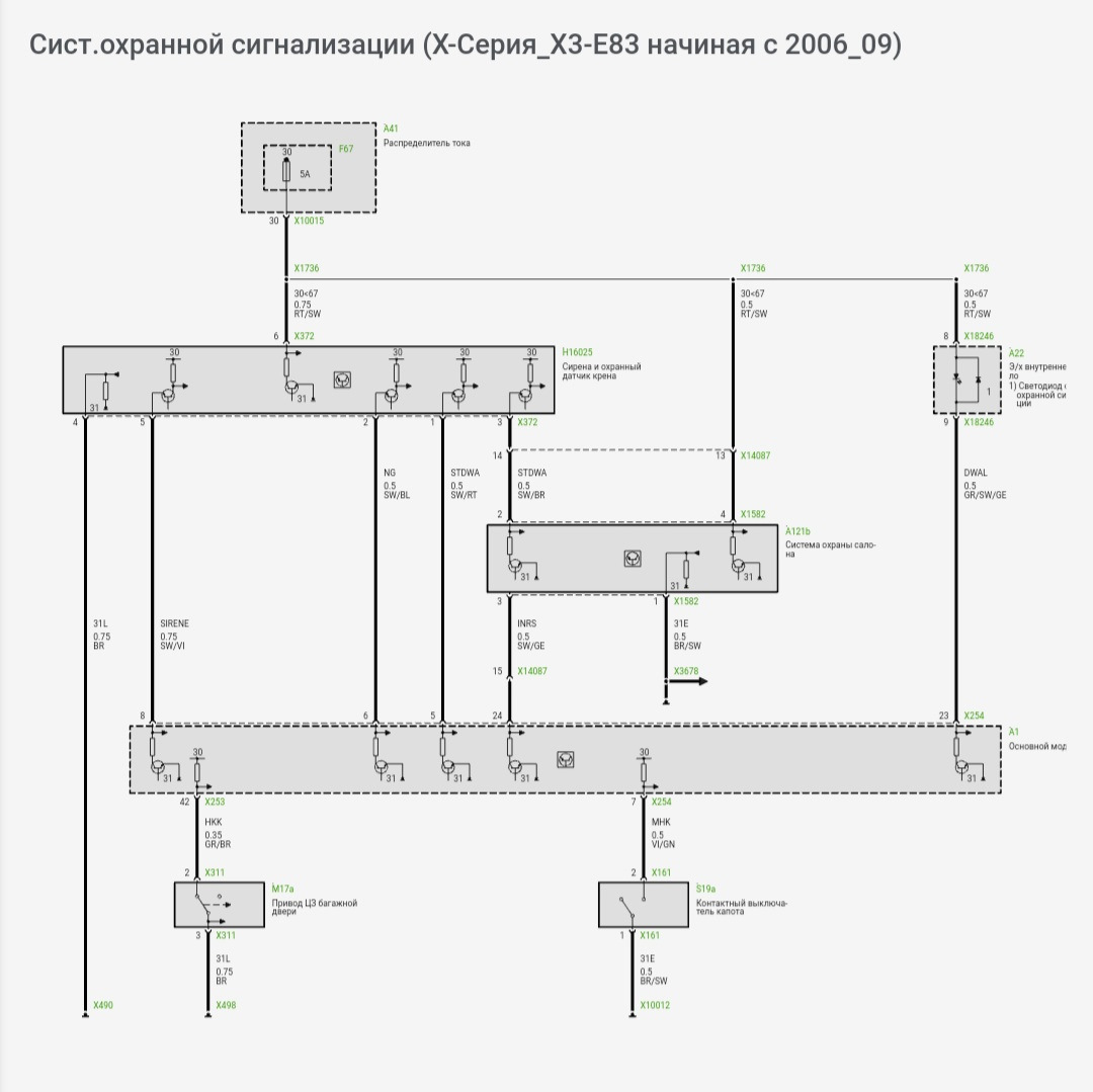 Подключение сигнализации bmw дополнительная опция. штатная сигнализация - BMW X3 (E83), 2,5 л, 2004 года свои