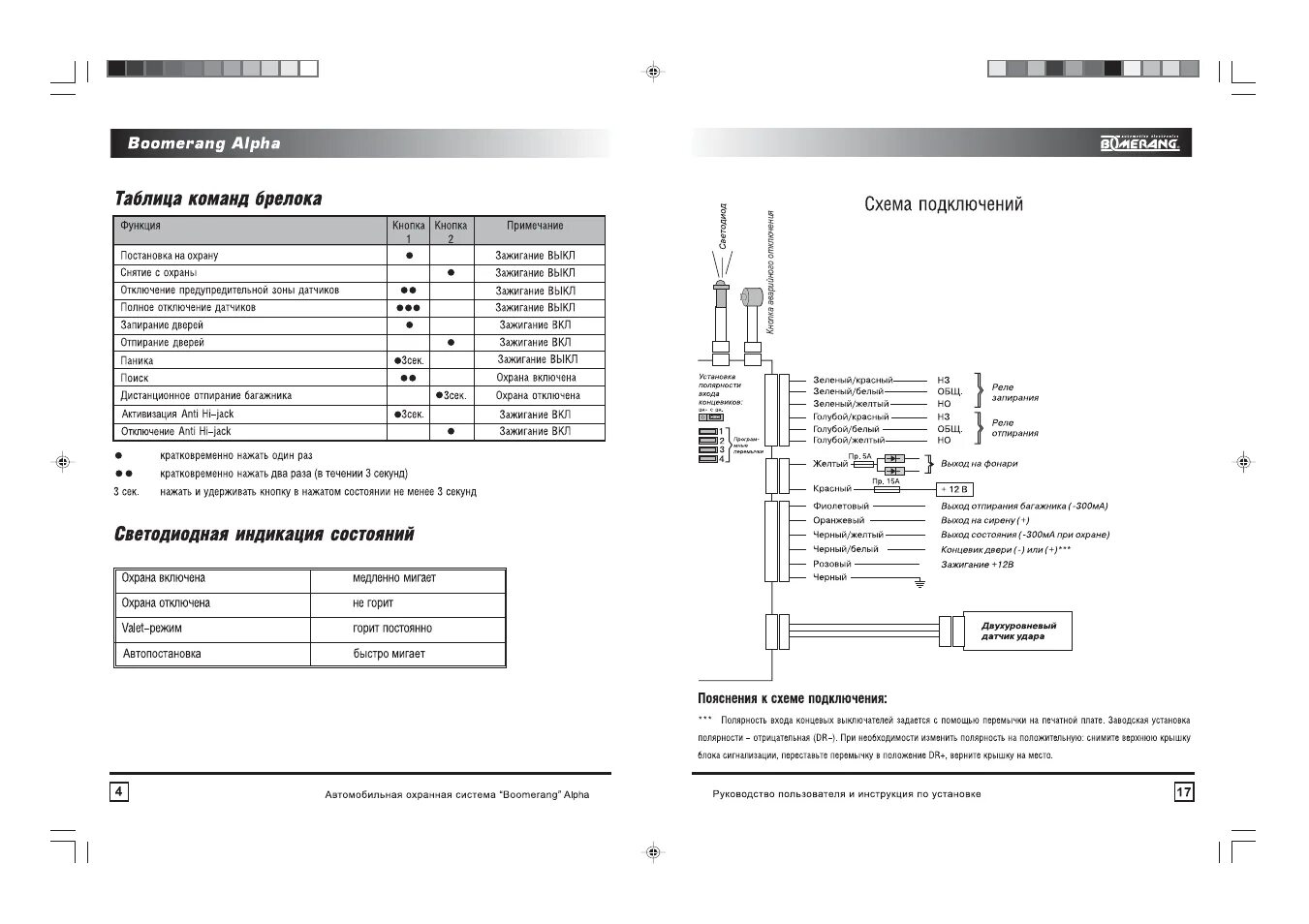 Подключение сигнализации бумеранг Таблица команд брелока, Светодиодная индикация состояний, Схема подключений Инст