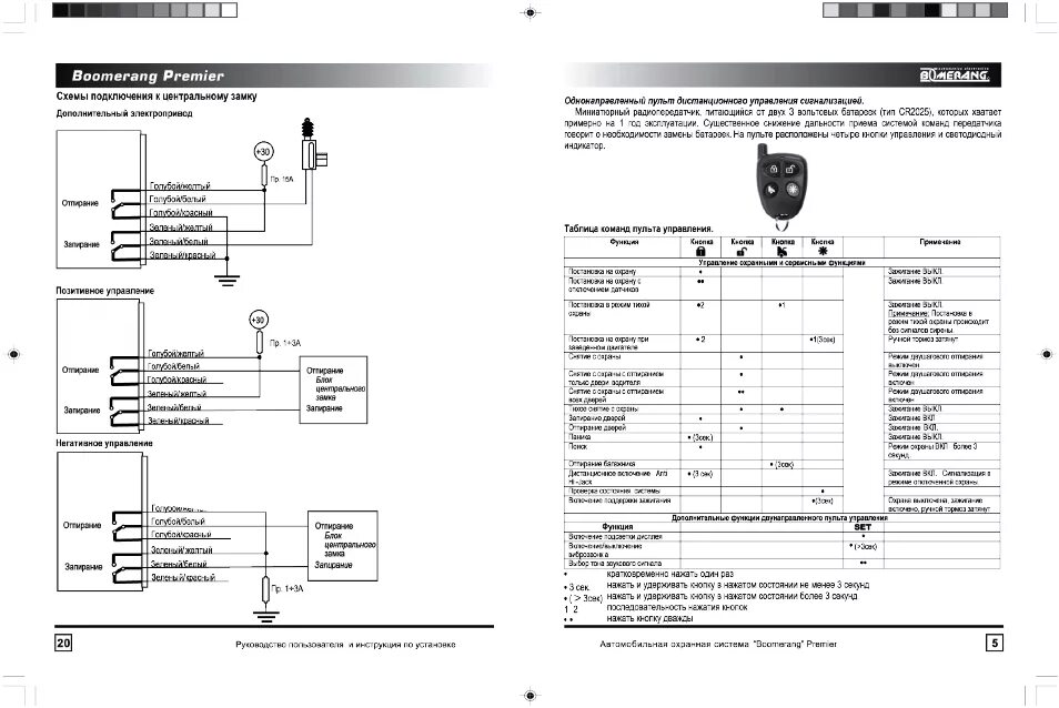 Подключение сигнализации бумеранг Boomerang premier Инструкция по эксплуатации BOOMERANG Premier Страница 6 / 13