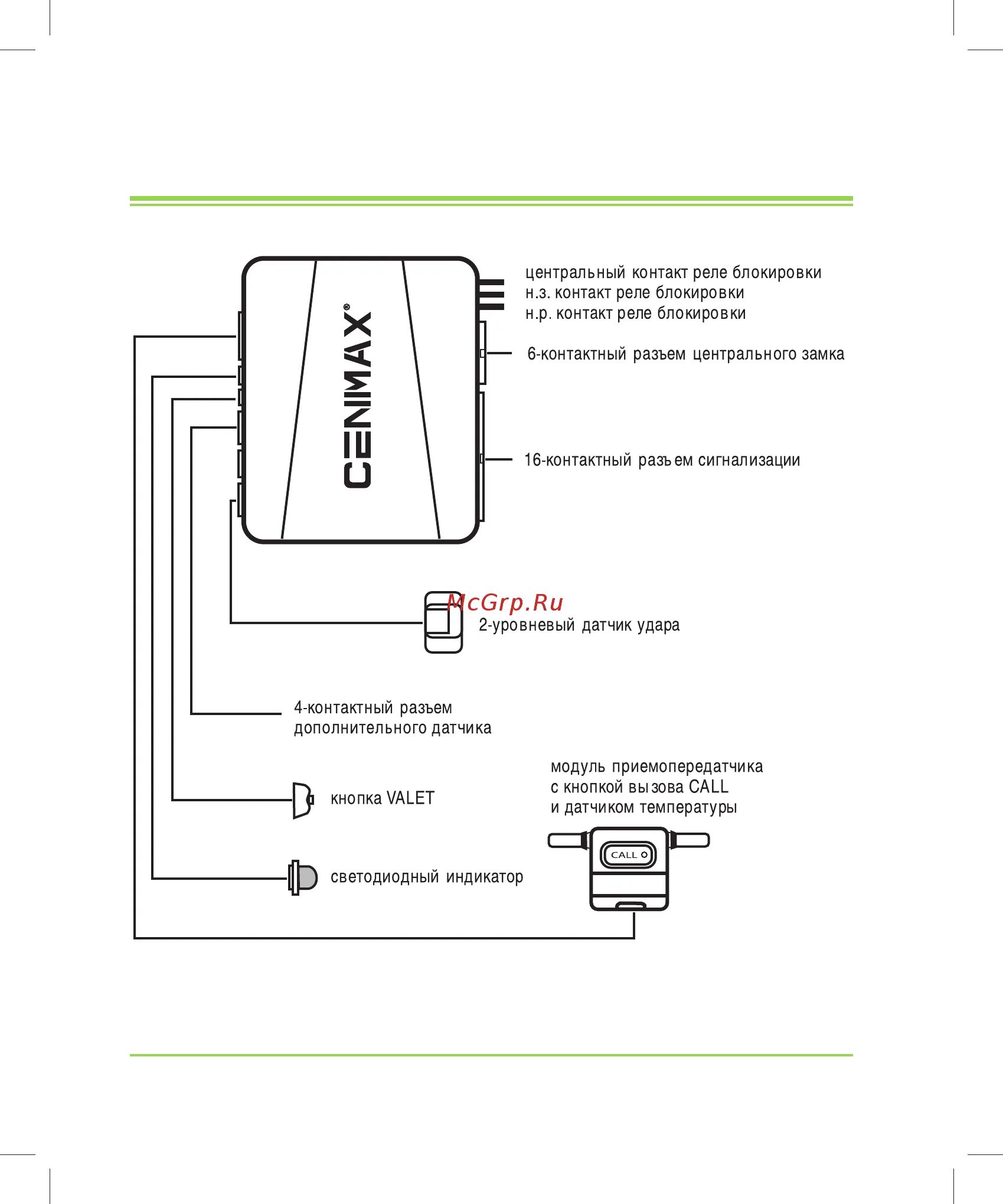 Подключение сигнализации cenmax st 8a Cenmax Vigilant V-8A 31/36 Руководство пользователя и инструкция по установке
