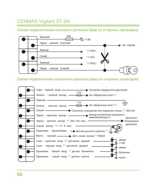 Подключение сигнализации cenmax st 8a CENMAX Vigilant S