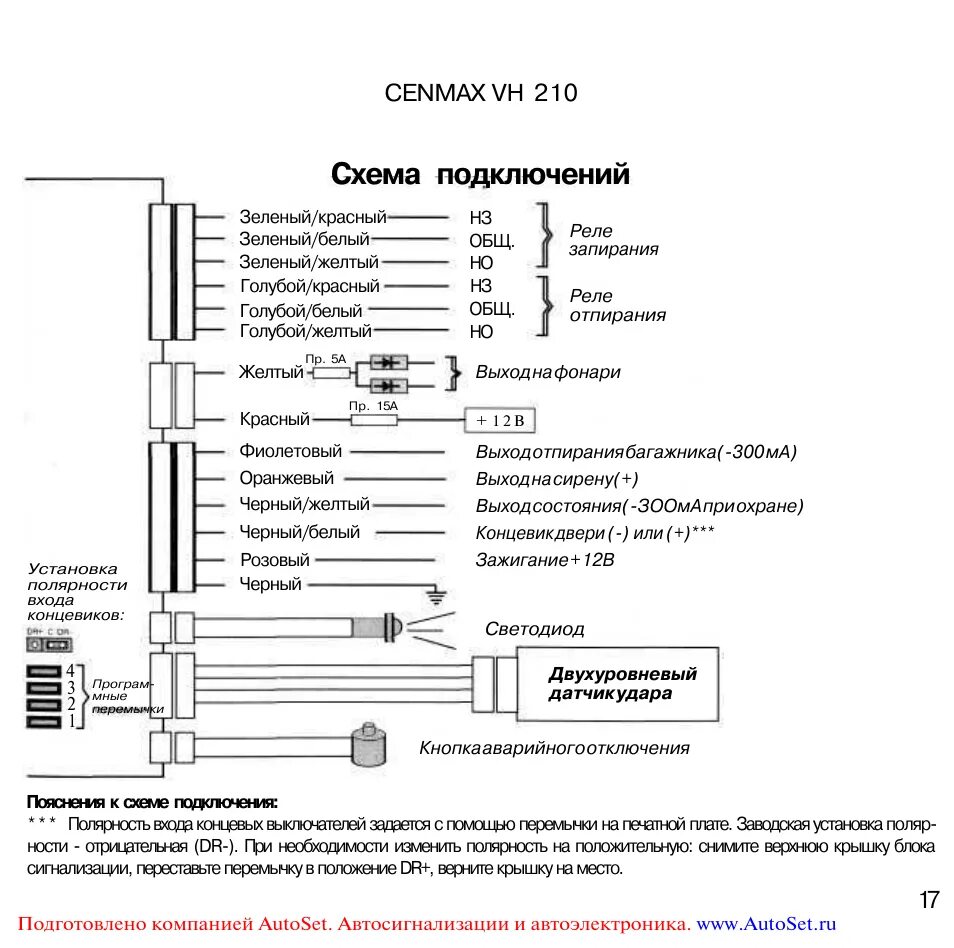 Подключение сигнализации cenmax st 8a Схема подключений, Cenmax vh 210 Инструкция по эксплуатации CENMAX VH 210 Страни