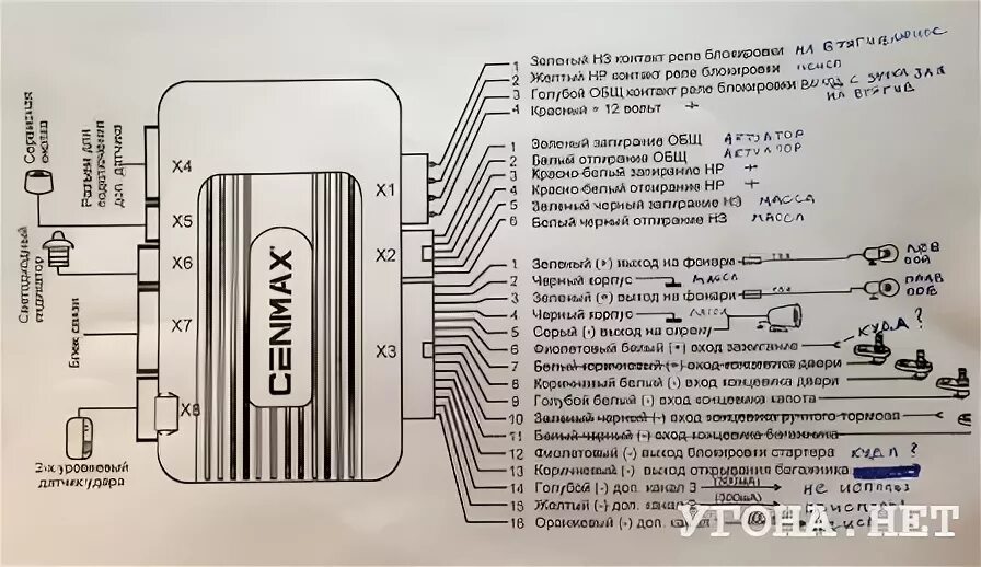 Подключение сигнализации cenmax vigilant Cenmax Vigilant V11-D - автосигнализации, иммобилайзеры, защита от угона - Угона