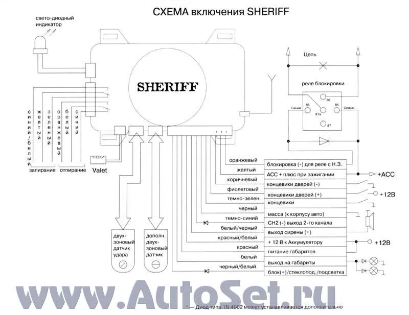 Как включить подсветку на сигнализации шериф - фото - АвтоМастер Инфо