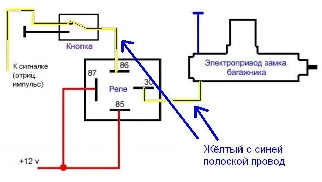 Подключение сигнализации через реле Багаж с кнопки через реле, при вкл зажигании. ЧАСТЬ № 1 - Lada 2114, 1,6 л, 2007