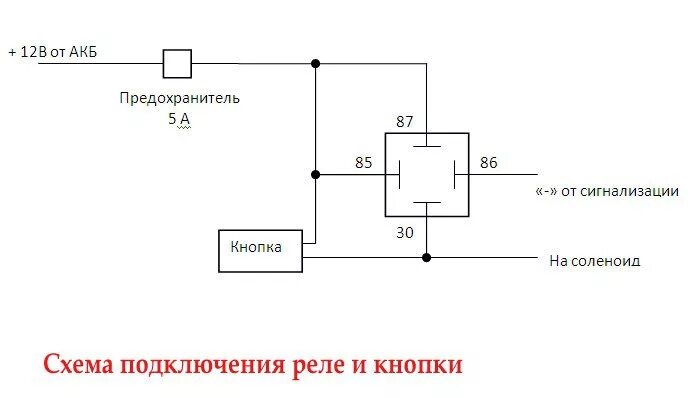 Подключение сигнализации через реле Доп кнопка открывания багажника в салон! - Nissan Almera Classic (B10), 1,6 л, 2