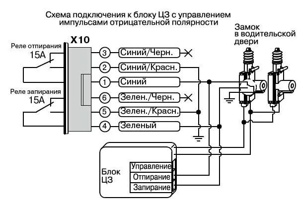 Охранный комплекс Tomahawk HP-400 в 2024 г Руководство пользователя, Автомобиль,