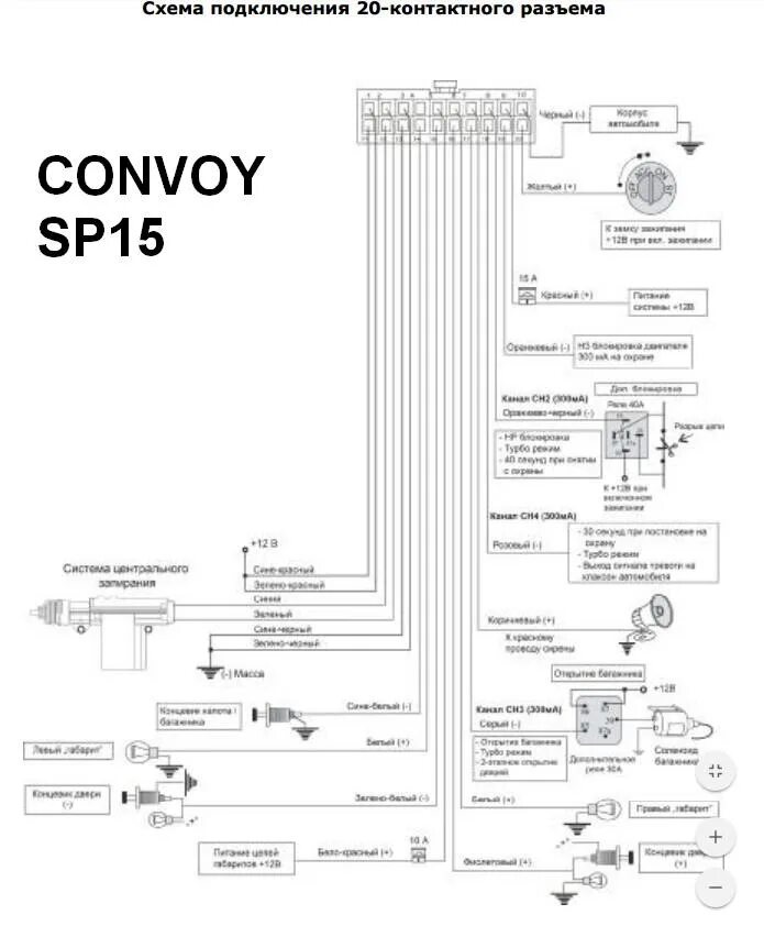 Подключение сигнализации convoy Инструкция сигнализации конвой mp 100 HaiCar.ru