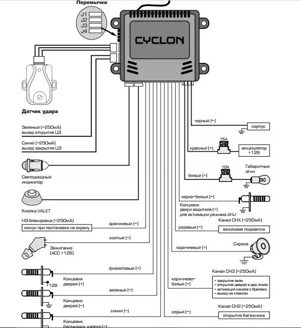 Подключение сигнализации convoy Установка сигнализации 001 V 2 CYCLON - DRIVE2