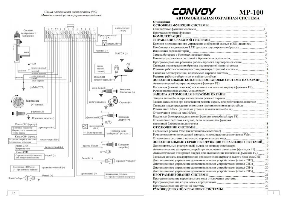 Подключение сигнализации convoy Взаимозаменяемкость блоков сигнализации Convoy - Daewoo Lanos, 1,4 л, 2008 года 