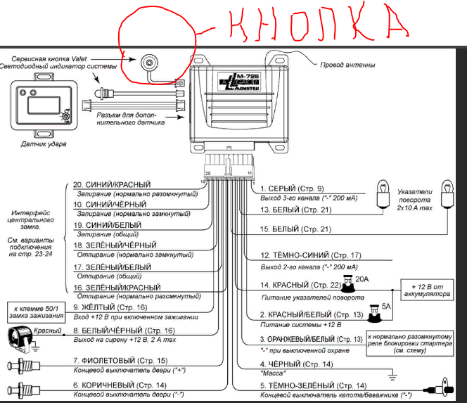 Подключение сигнализации cr v Публикации shurka61 - Форум автовладельцев KIA RIO