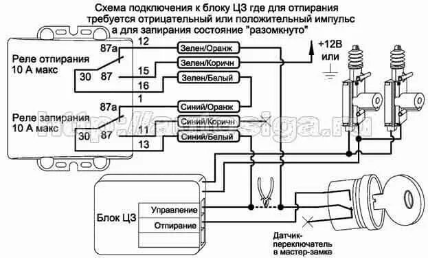 Подключение сигнализации датсун Установка автосигнализации на Datsun on-DO - Точки подключения, расположение и ц