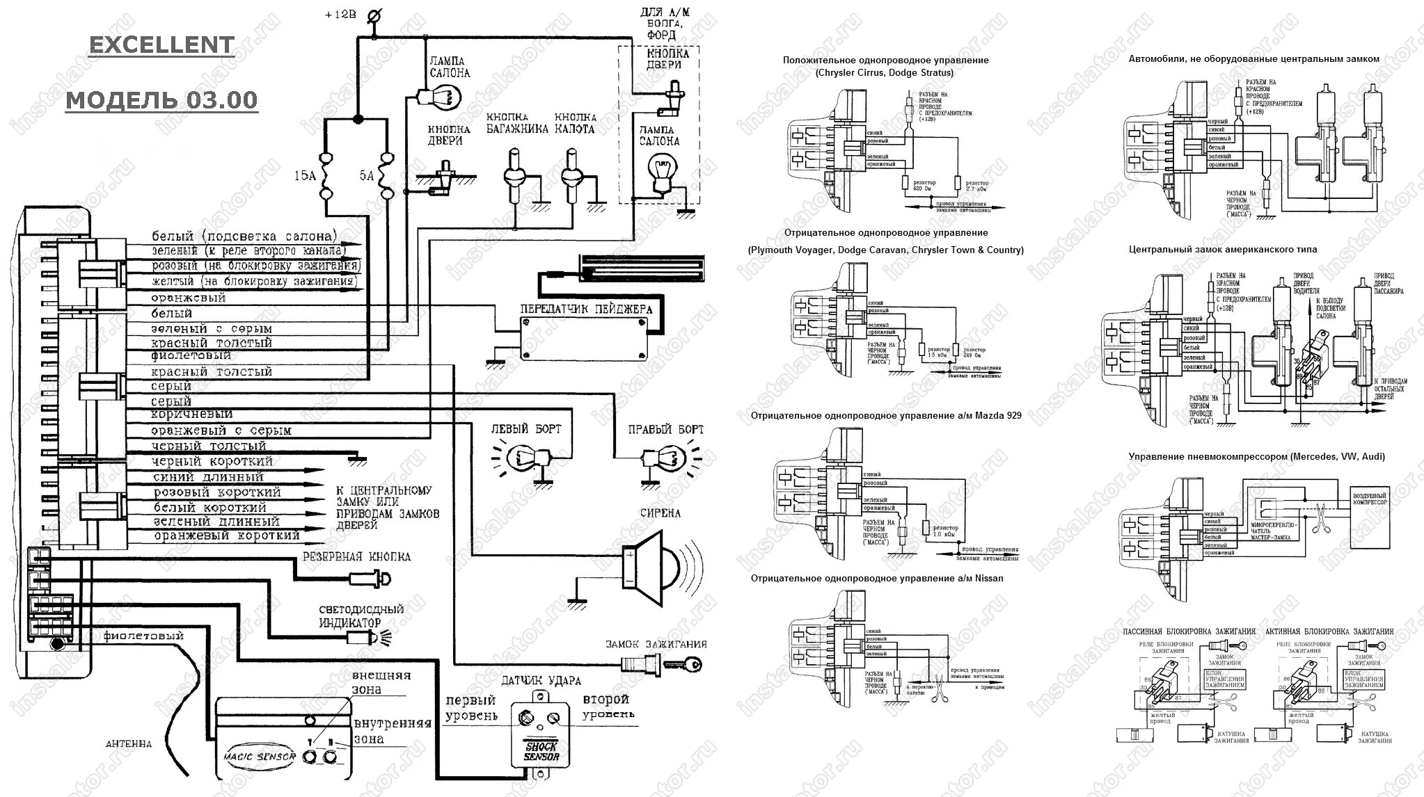 Подключение сигнализации excellent Схема электрооборудования додж стратус - YandexAuto.ru