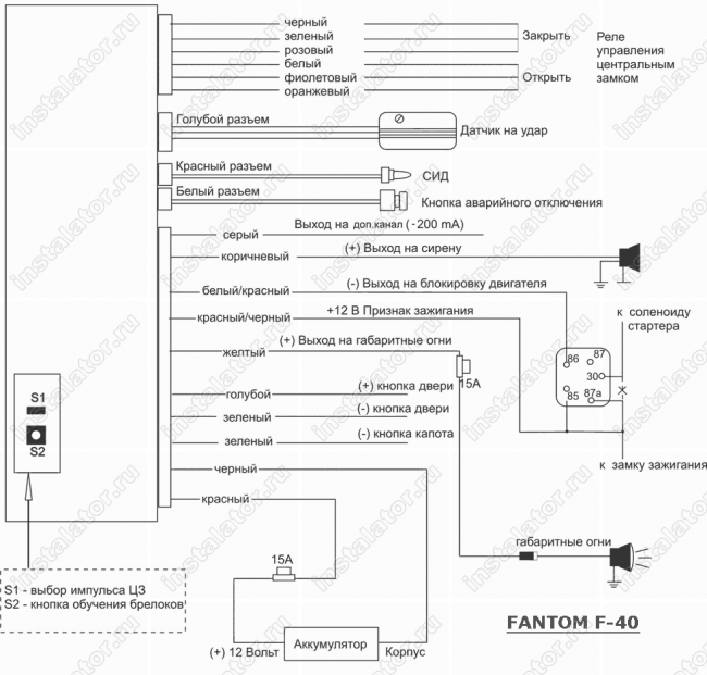 Подключение сигнализации фантом Схема подключения сигнализации Fantom F-40