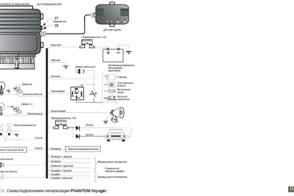Подключение сигнализации фантом Какую сигнализацию поставить,проблемы с сигналками (с. 283) - Мусор