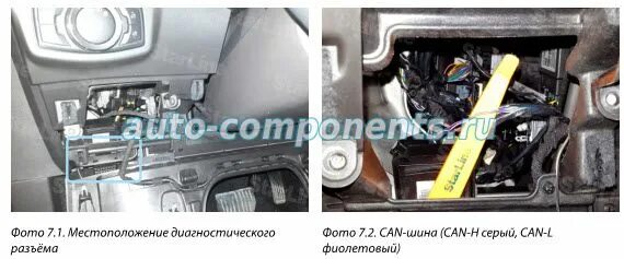 Ford Mondeo Установка сигнализации модель с 2014, Точки подключения Форд Мондео