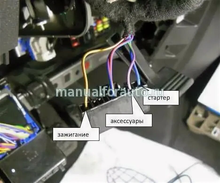 Подключение сигнализации форд транзит Форд транзит установка сигнализации - Фото точек подключения автосигнализации на