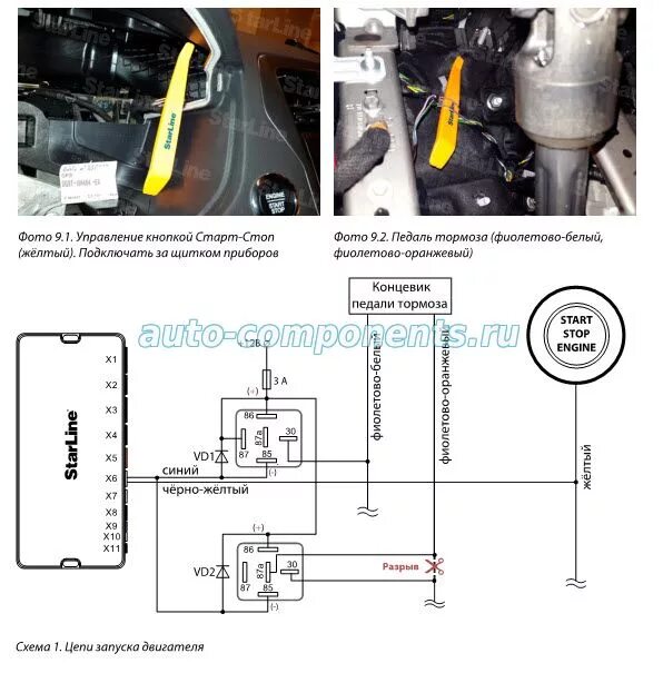 Фото точек подключения автосигнализации на Ford Transit 2009