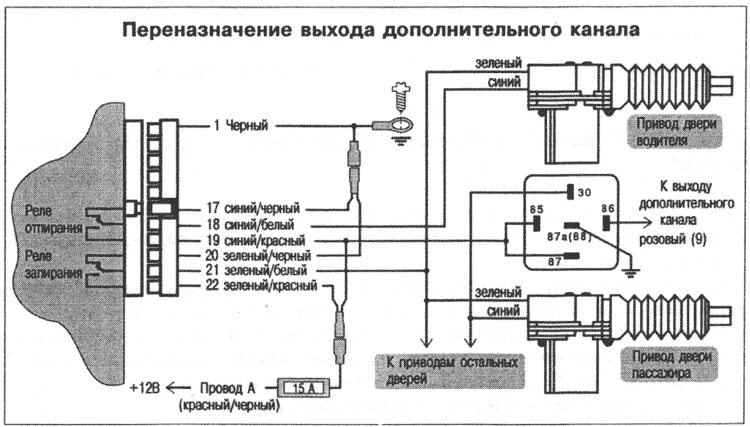 Подключение сигнализации fortress FORTRESS Type 2 - инструкция по установке