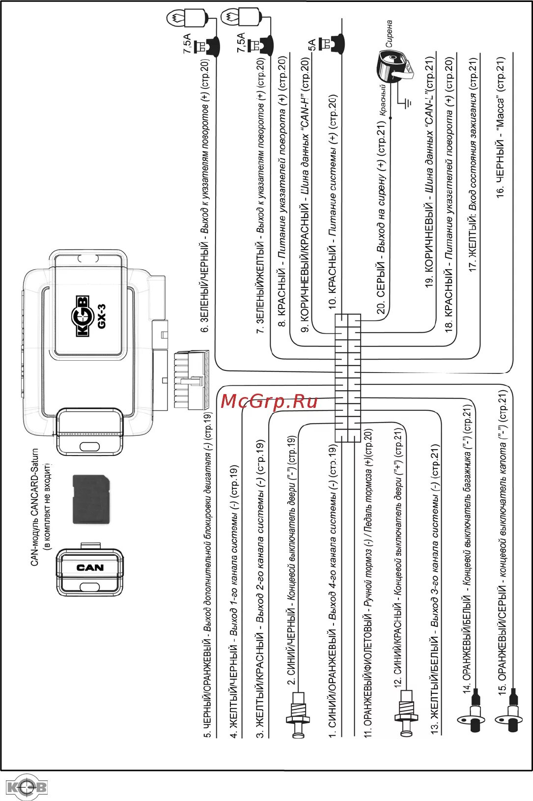 Подключение сигнализации fx 5 KGB GX-3 Инструкция по установке онлайн 35/35 200568