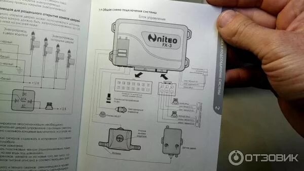 Подключение сигнализации fx 5 Отзыв о Автомобильная сигнализация Niteo FX-3 Бюджетная но функциональная, кратк