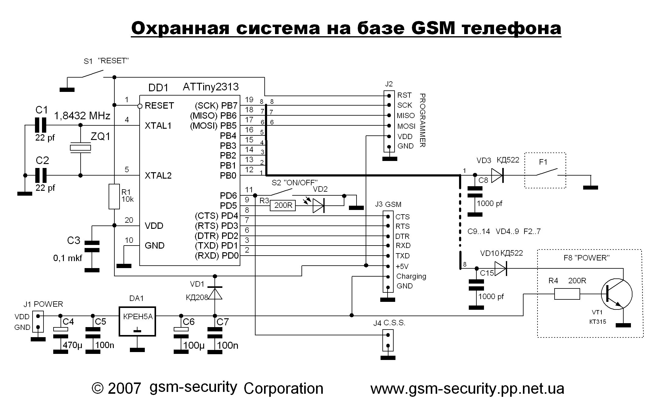 Подключение сигнализации gsm Охранная система на базе GSM телефона